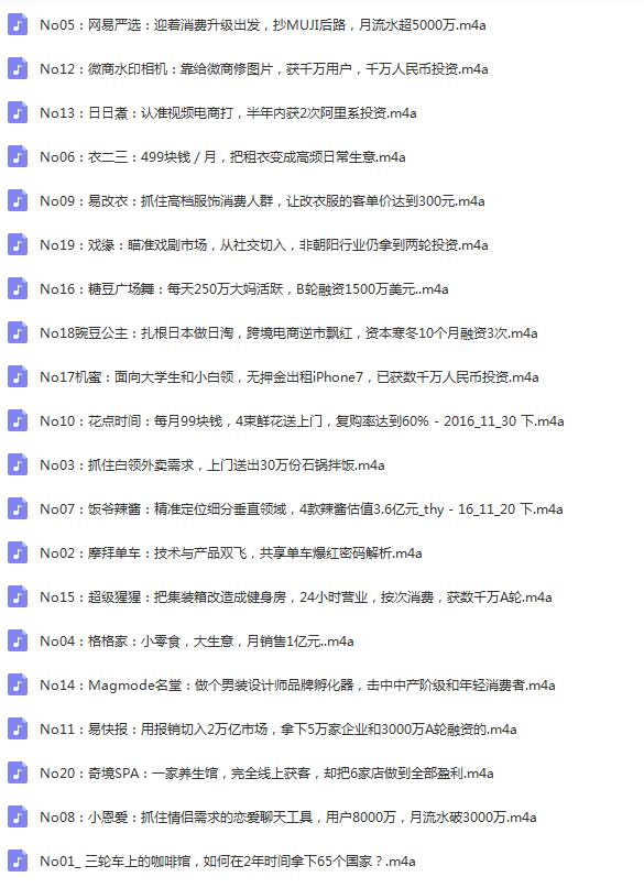 200个创业赚钱项目分享，今年最新