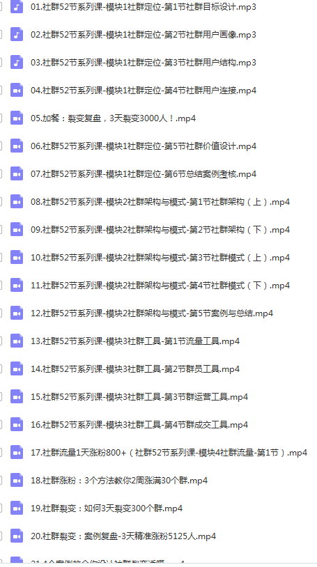 3天裂变3000人300个群，一周成交400W的社群运营实战