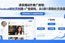 速卖通站外推广教程：Facebook粉丝页创建+广告架构，从0到1获取社交流量