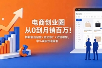 电商创业圈从0到月销百万！拆解新品起盘+全站推广+动销模型，中小卖家快速盈利