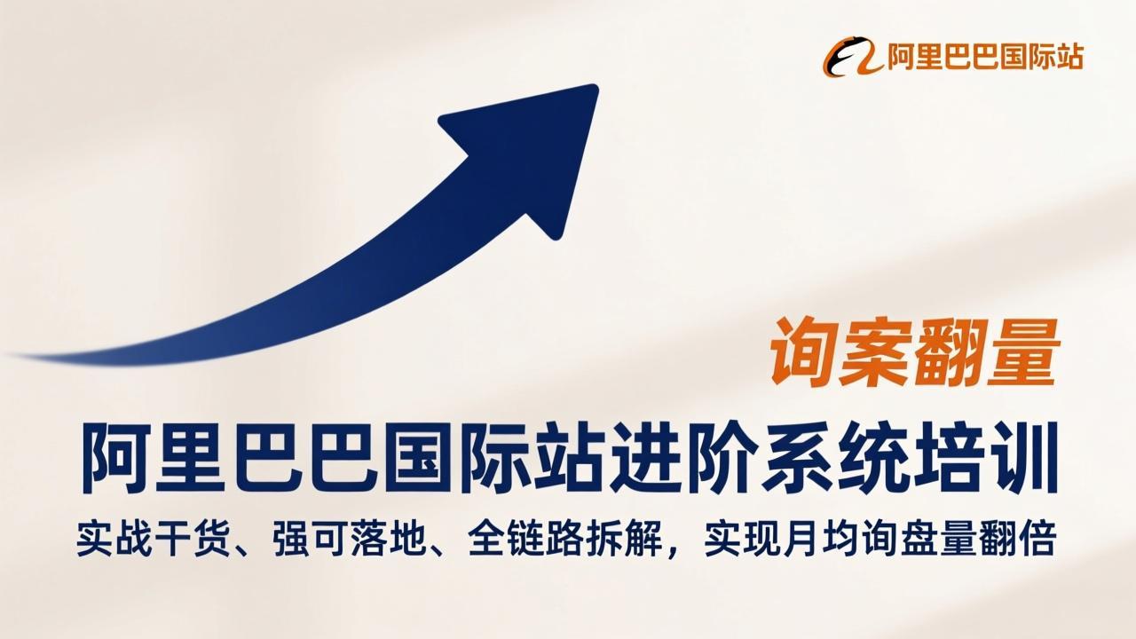 阿里巴巴国际站进阶系统培训，实战干货、强可落地、全链路拆解，实现月均询盘量翻倍